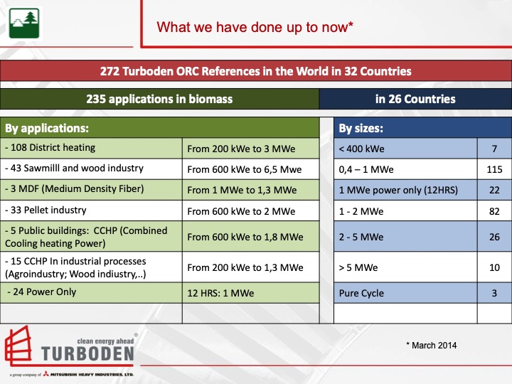 organic-rankine-cycle-orc-technology-turboden-022