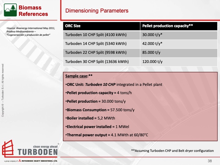 organic-rankine-cycle-orc-technology-turboden-038