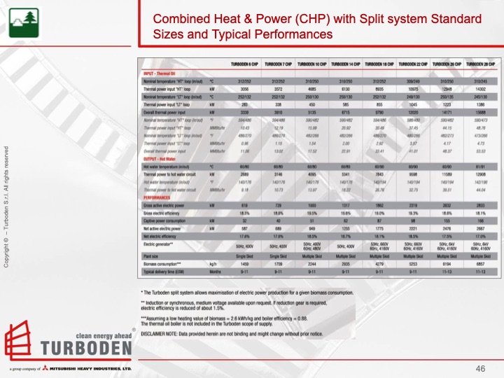 organic-rankine-cycle-orc-technology-turboden-046