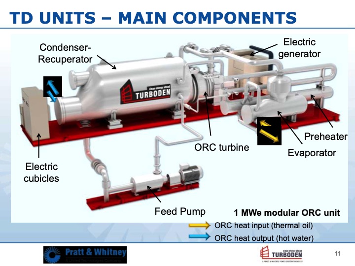 organic-rankine-cycle-technology-2010-011