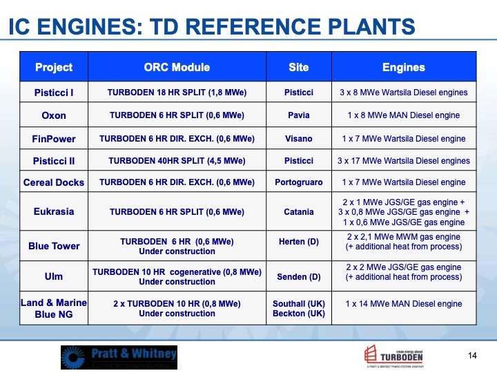organic-rankine-cycle-technology-2010-014