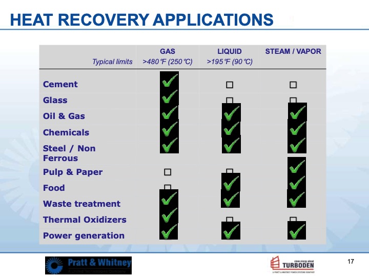 organic-rankine-cycle-technology-2010-017