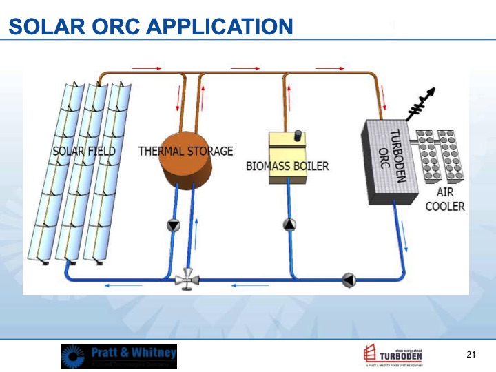 organic-rankine-cycle-technology-2010-021