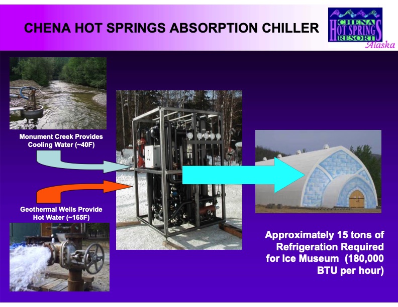 renewable-energy-projects-at-chena-hot-springs-026