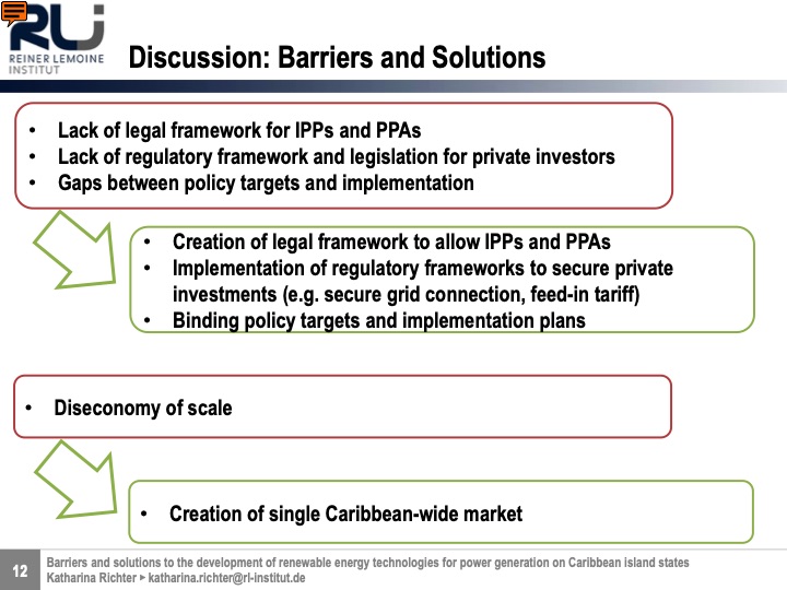 renewable-energy-technologies-power-generation-caribbean-012