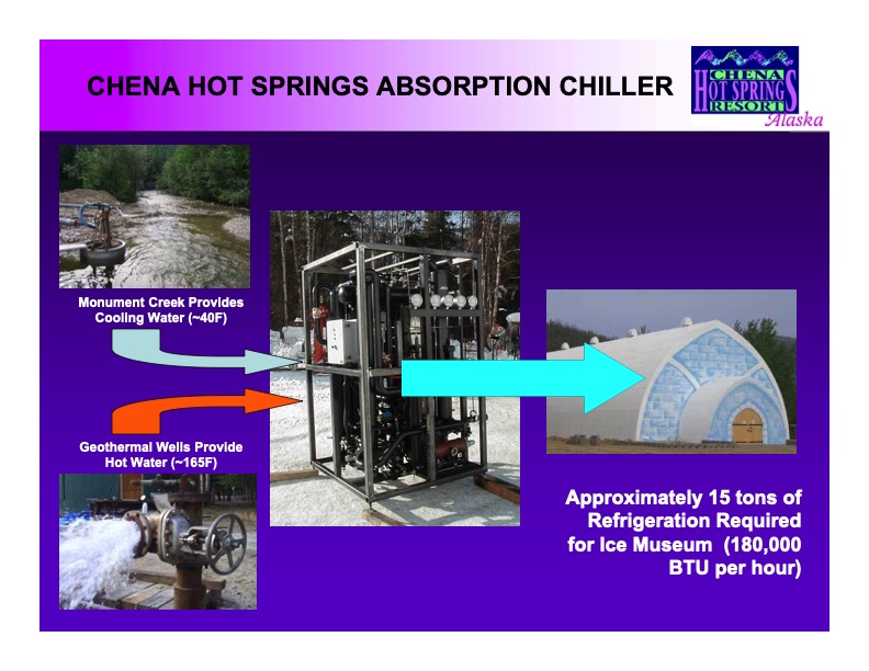 supercritical-co2-power-cycle-technology-010