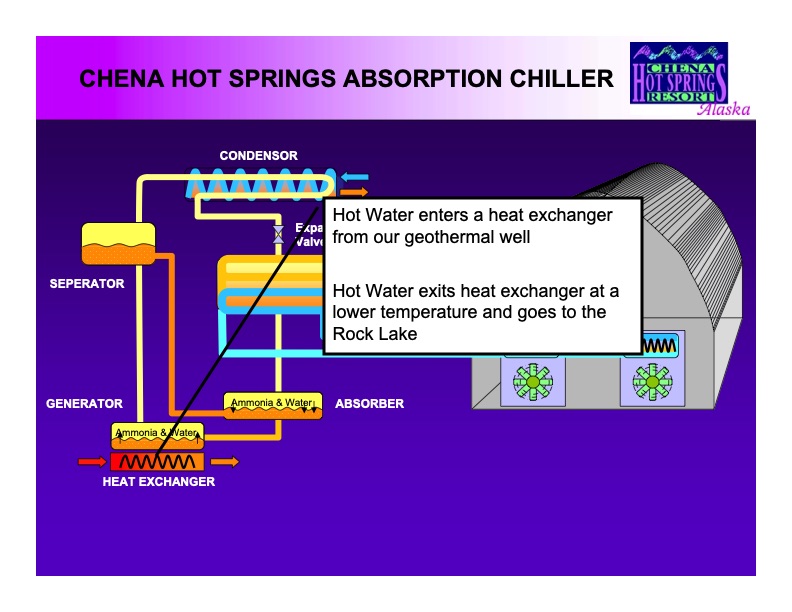 supercritical-co2-power-cycle-technology-011