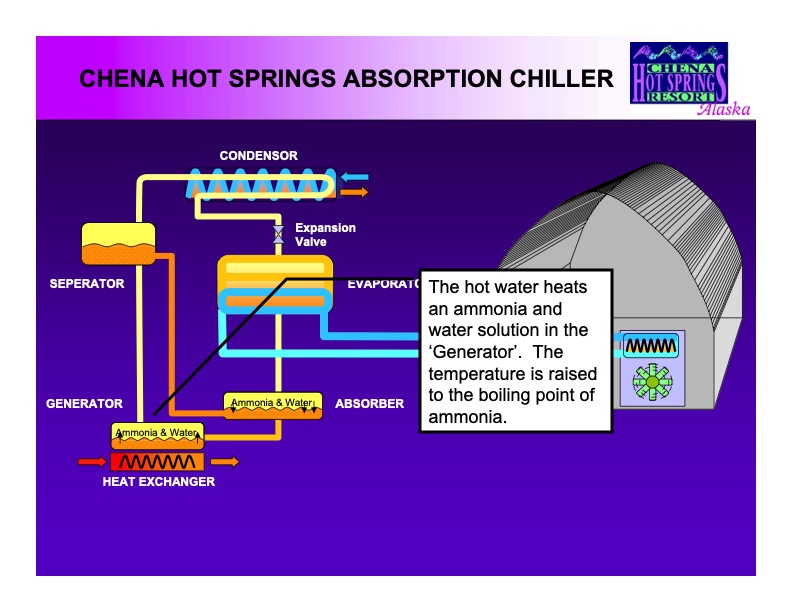 supercritical-co2-power-cycle-technology-012