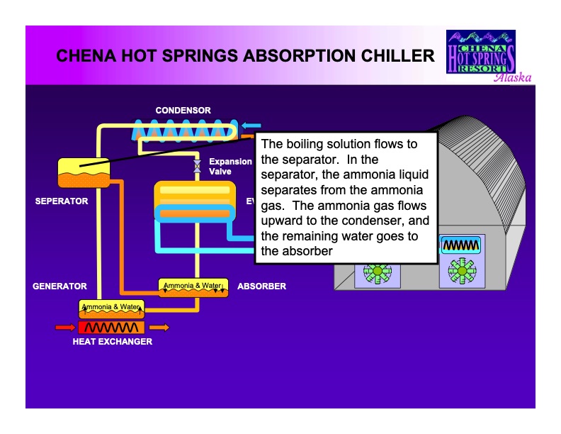 supercritical-co2-power-cycle-technology-013
