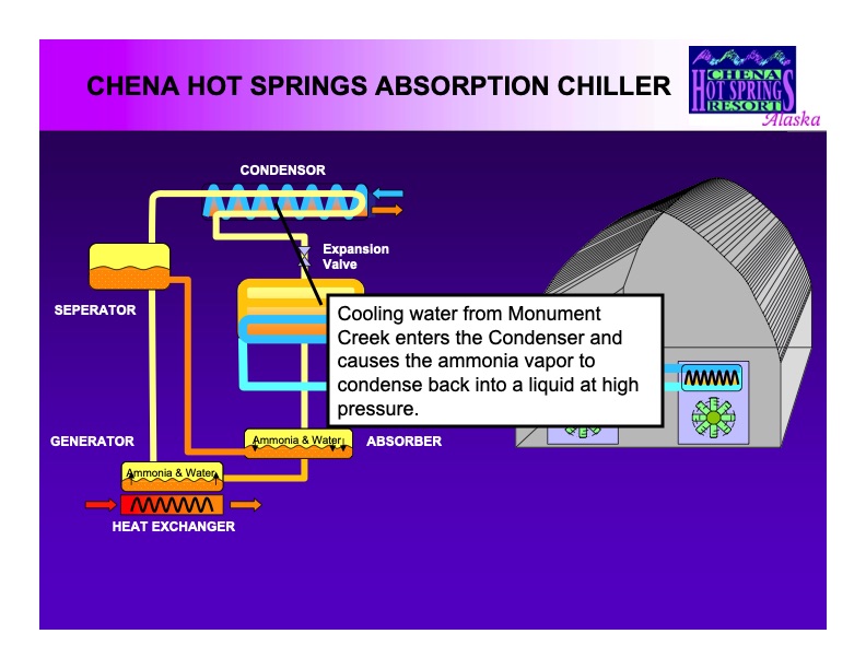 supercritical-co2-power-cycle-technology-014