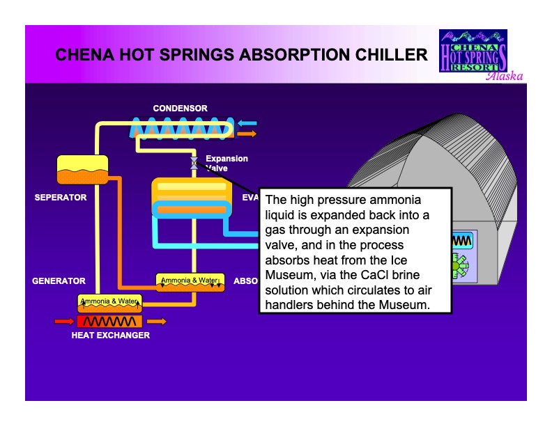 supercritical-co2-power-cycle-technology-015