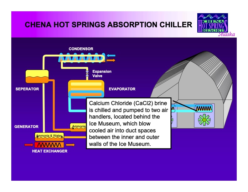 supercritical-co2-power-cycle-technology-016