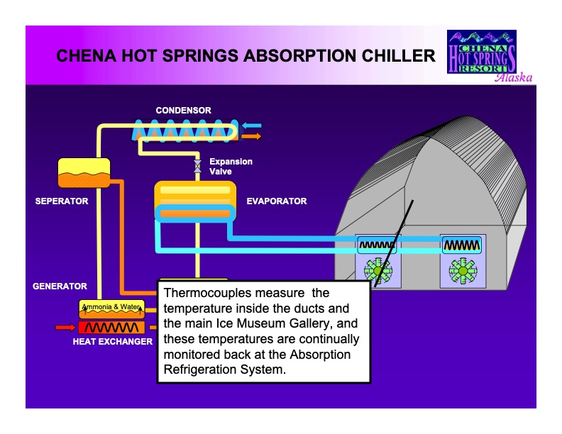 supercritical-co2-power-cycle-technology-017