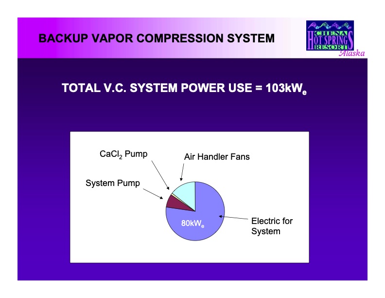 supercritical-co2-power-cycle-technology-019