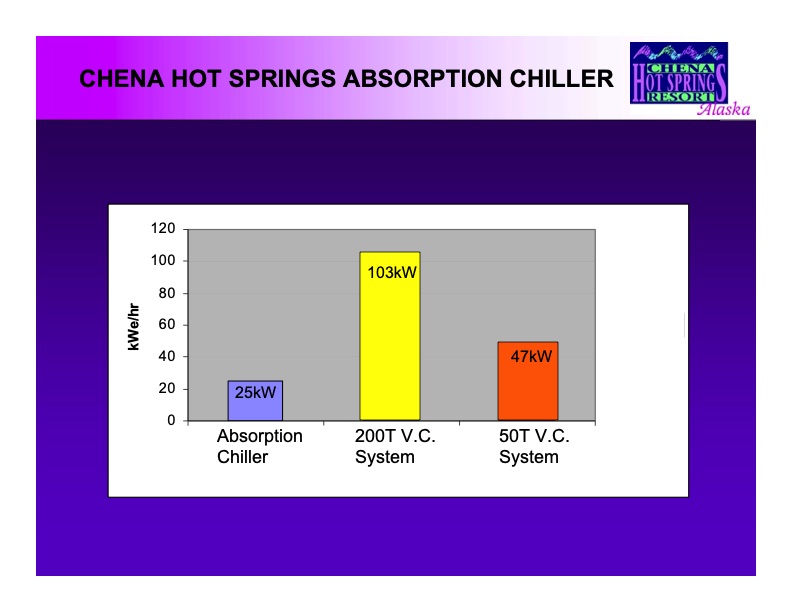 supercritical-co2-power-cycle-technology-020