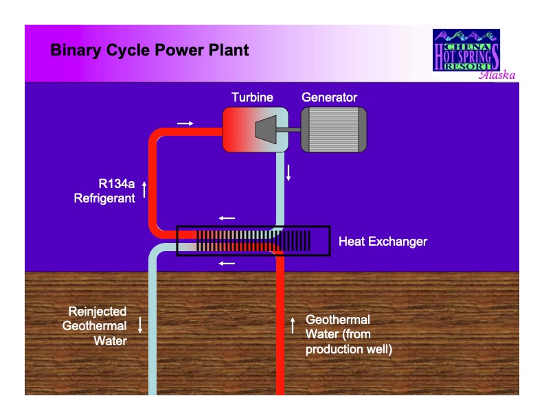 supercritical-co2-power-cycle-technology-045