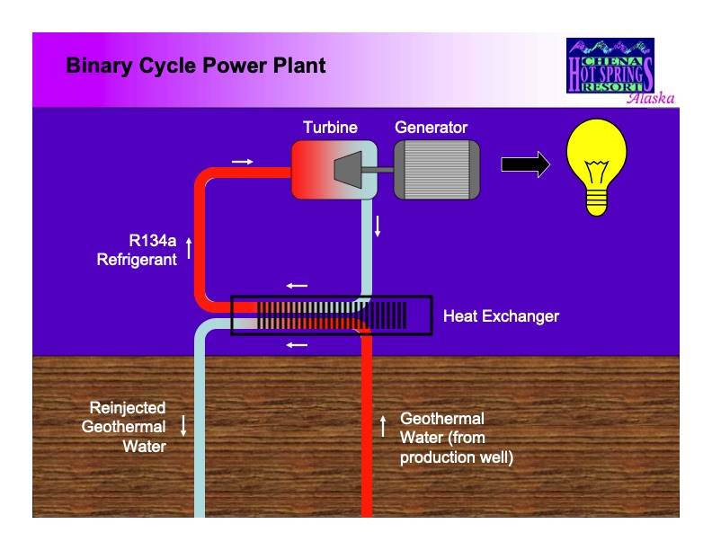 supercritical-co2-power-cycle-technology-046