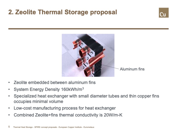 thermal-energy-storage-technology-development-spire-005