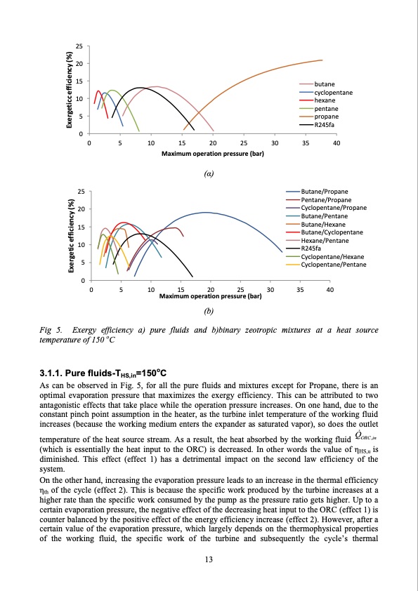 thermodynamic-investigation-waste-heat-recovery-013