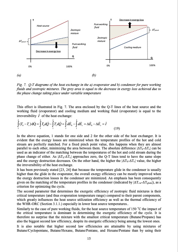 thermodynamic-investigation-waste-heat-recovery-015