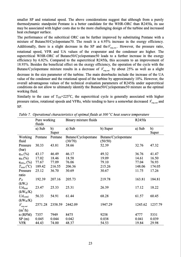 thermodynamic-investigation-waste-heat-recovery-023