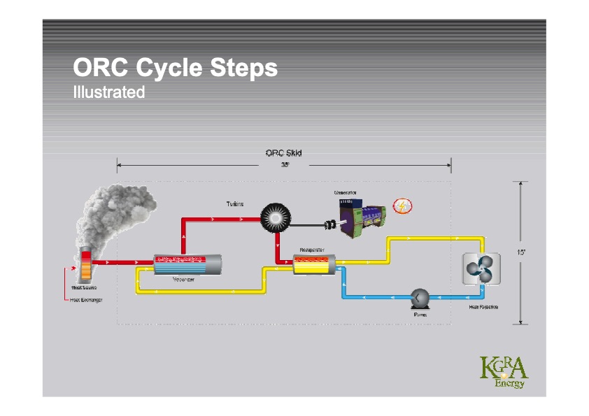 waste-heat-recovery-solutions-010