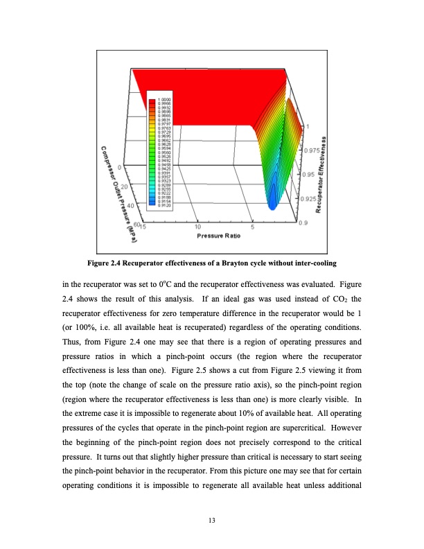 advanced-nuclear-power-technology-program-supercritical-carb-032
