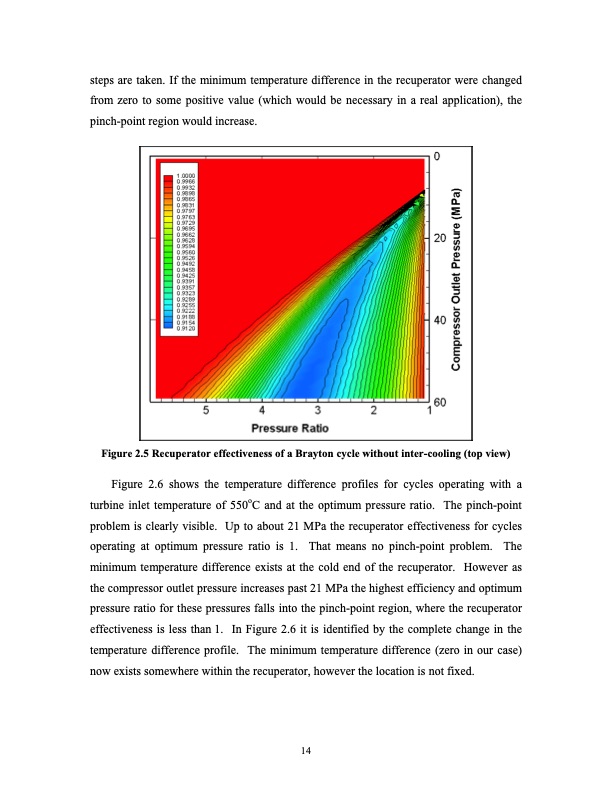 advanced-nuclear-power-technology-program-supercritical-carb-033