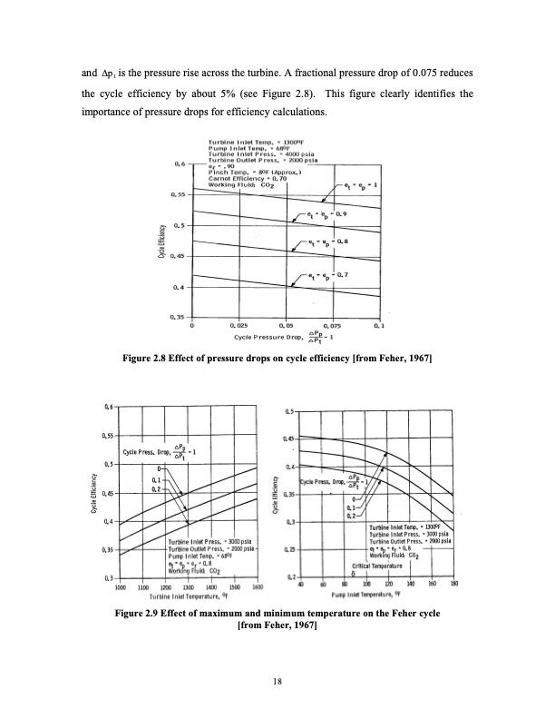 advanced-nuclear-power-technology-program-supercritical-carb-037