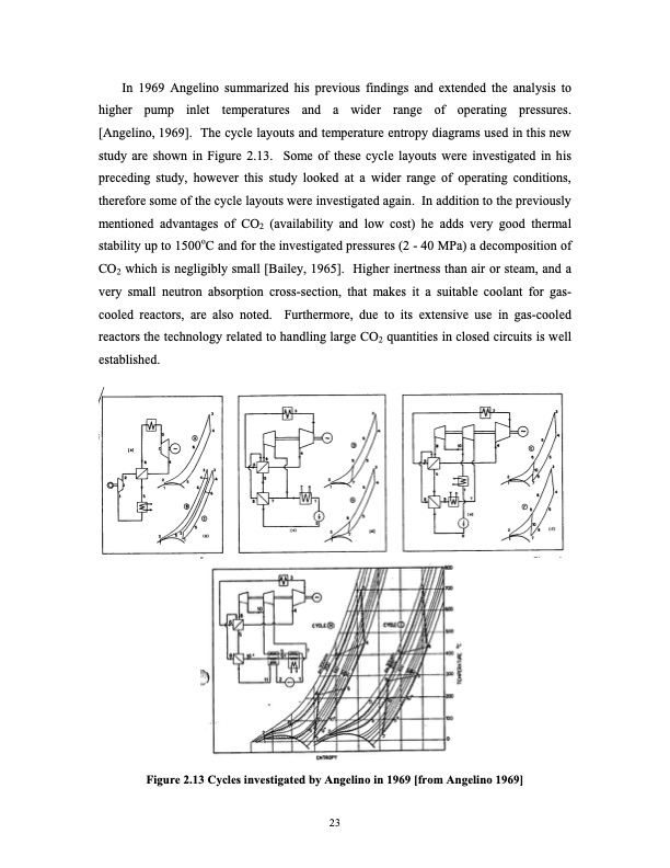 advanced-nuclear-power-technology-program-supercritical-carb-042