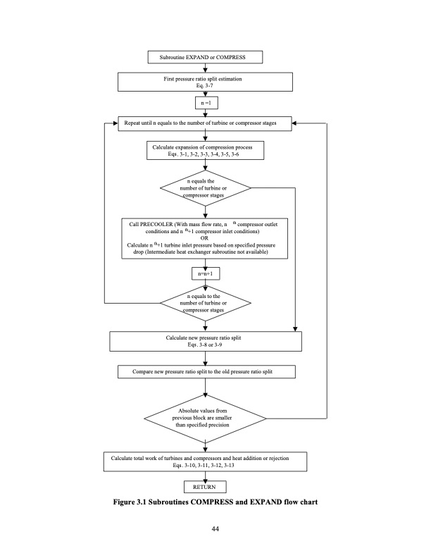 advanced-nuclear-power-technology-program-supercritical-carb-063