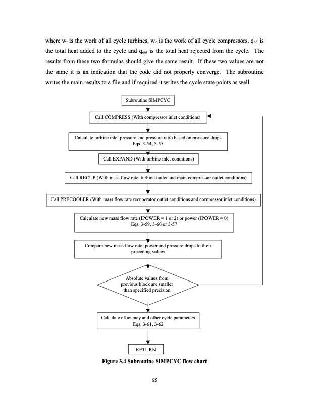 advanced-nuclear-power-technology-program-supercritical-carb-084