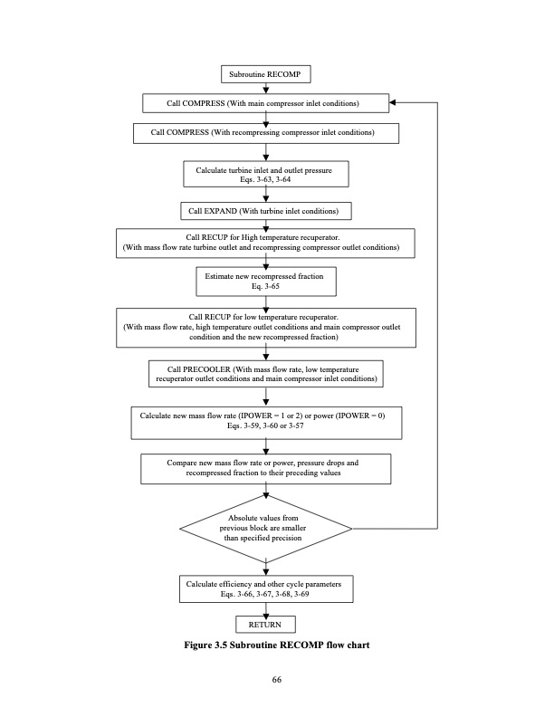 advanced-nuclear-power-technology-program-supercritical-carb-085