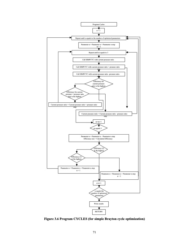 advanced-nuclear-power-technology-program-supercritical-carb-090