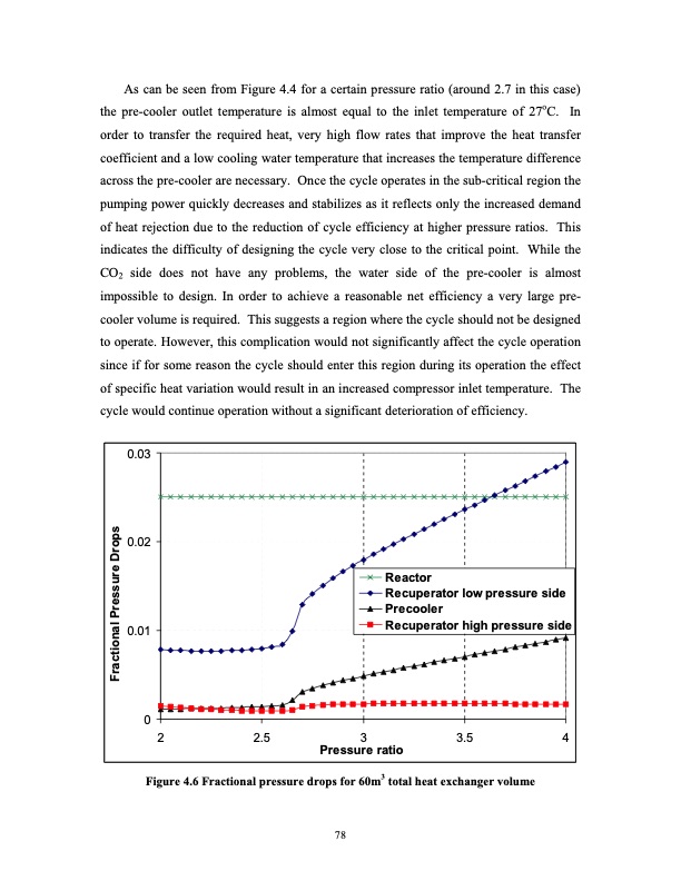advanced-nuclear-power-technology-program-supercritical-carb-097