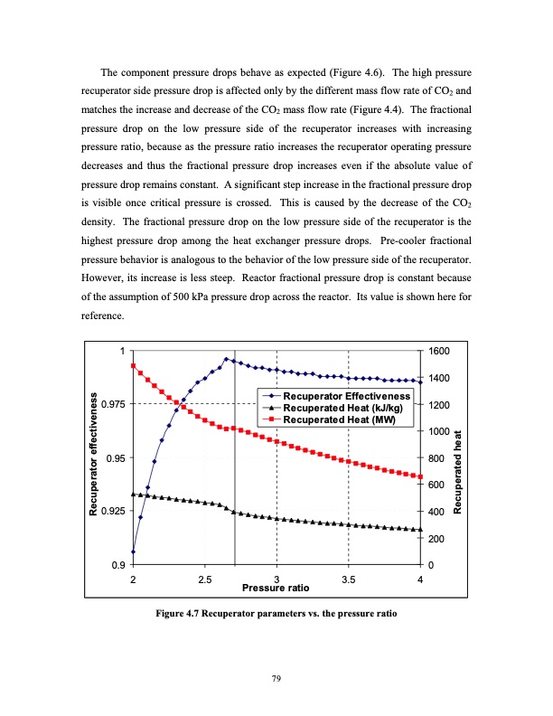 advanced-nuclear-power-technology-program-supercritical-carb-098