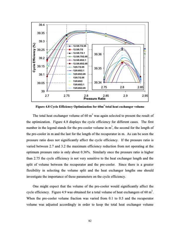 advanced-nuclear-power-technology-program-supercritical-carb-101