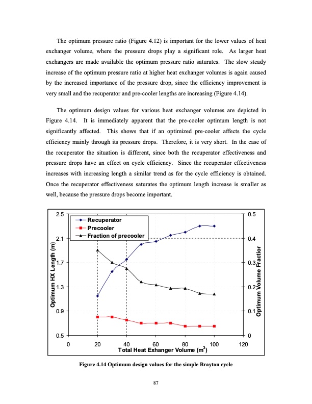 advanced-nuclear-power-technology-program-supercritical-carb-106