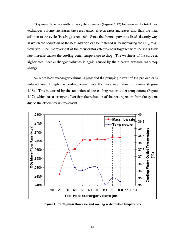 advanced-nuclear-power-technology-program-supercritical-carb-109