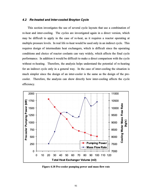 advanced-nuclear-power-technology-program-supercritical-carb-110