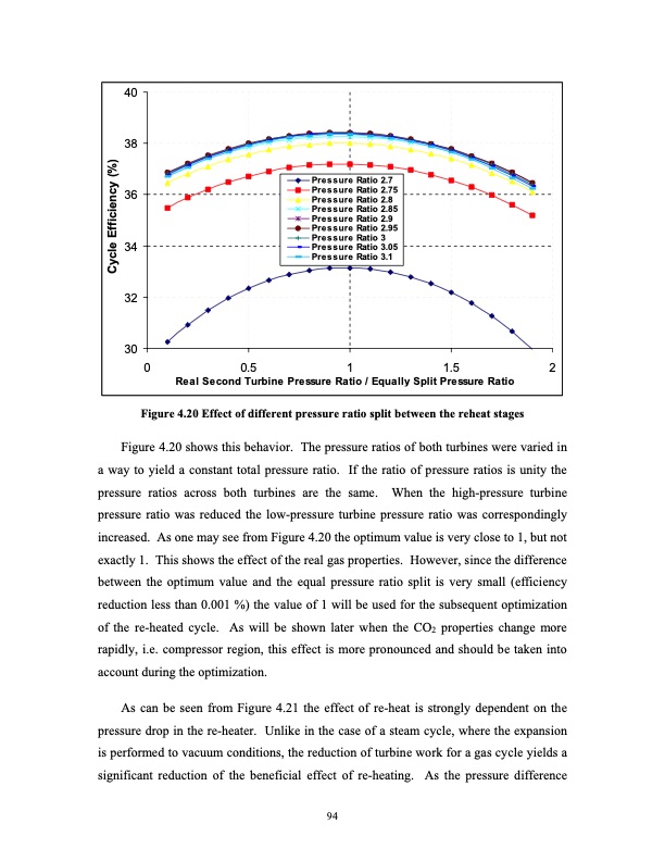 advanced-nuclear-power-technology-program-supercritical-carb-113