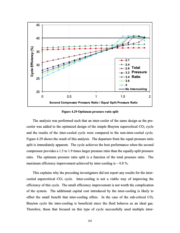 advanced-nuclear-power-technology-program-supercritical-carb-120