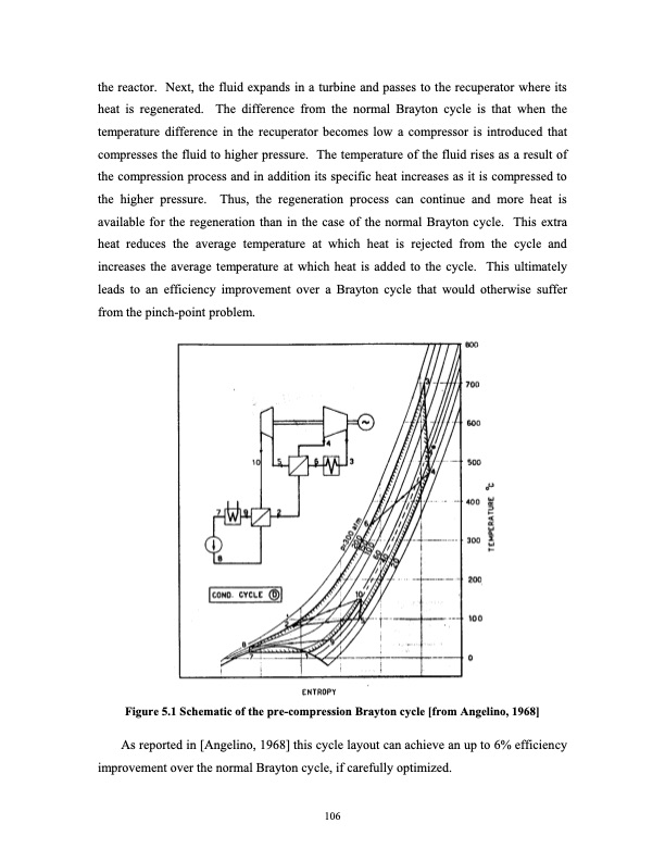 advanced-nuclear-power-technology-program-supercritical-carb-125