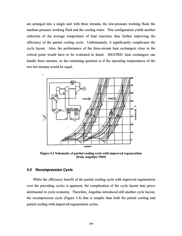 advanced-nuclear-power-technology-program-supercritical-carb-128