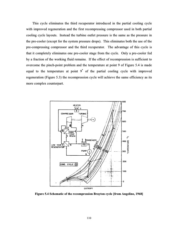 advanced-nuclear-power-technology-program-supercritical-carb-129