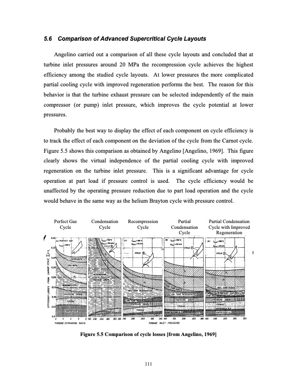 advanced-nuclear-power-technology-program-supercritical-carb-130
