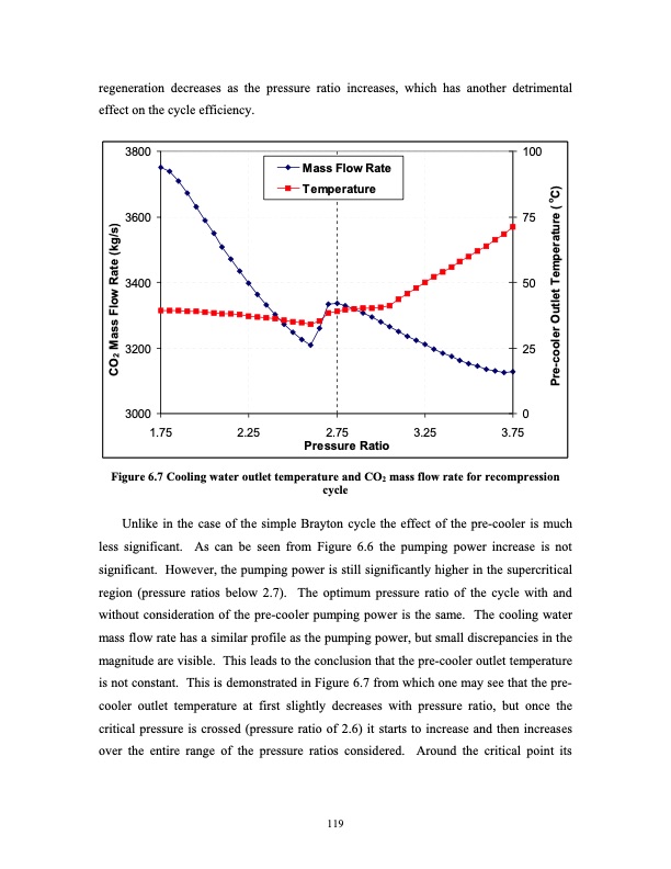 advanced-nuclear-power-technology-program-supercritical-carb-138