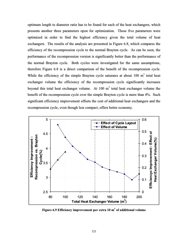 advanced-nuclear-power-technology-program-supercritical-carb-140