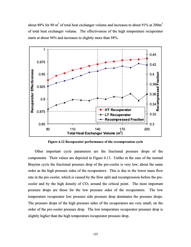 advanced-nuclear-power-technology-program-supercritical-carb-144
