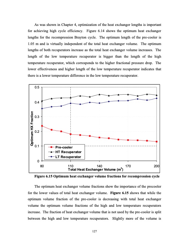 advanced-nuclear-power-technology-program-supercritical-carb-146